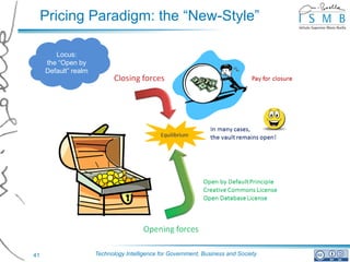 Pricing Paradigm: the “New-Style”

        Locus:
     the “Open by
     Default” realm




41                    Technology Intelligence for Government, Business and Society
 