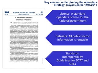 Key element underpinning the open data
strategy: Royal Decree 1495/2011

License: A standard
opendata license for the
national government

Datasets: All public sector
information is reusable

Standards:
Interoperability
Guidelines for DCAT and
URLs

 
