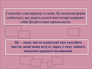 Це – люди, які не вдоволені тим способом
життя, який вони ведуть зараз, і тому зайняті
пошуком кращого положення.
 