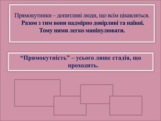 “Прямокутність” – усього лише стадія, що
проходить.
 