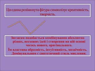Зиґзаґам подобається комбінування абсолютно
різних, несхожих ідей і створення на цій основі
чогось нового, оригінального.
Їм властива образність, інтуїтивність, мозаїчність.
Домінувальним є синтетичний стиль мислення.
 