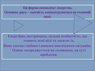 Енергійна, нестримана, сильна особистість, що
ставить ясні цілі та досягає їх.
Вона здатна глибоко і швидко аналізувати ситуацію.
Однак зосереджується на головному, на суті
проблеми.
 
