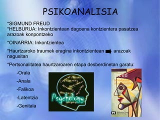 PSIKOANALISIA *SIGMUND FREUD *HELBURUA: Inkontzientean dagoena kontzientera pasatzea arazoak konpontzeko *OINARRIA: Inkontzientea *Haurtzaroko traumek eragina inkontzientean  arazoak nagusitan *Pertsonalitatea haurtzaroaren etapa desberdinetan garatu: -Orala -Anala -Falikoa -Latentzia -Genitala 
