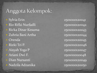  Sylvia Erin          25010110120041
 Rio Rifki Nurfadli   25010110120042
 Ricka Dinar Kesuma   25010110120043
 Zuhria Bani Artha    25010110120044
 Orenda               25010110120045
 Rizki Tri P.         25010110120046
 Aisyah Yoga P        25010110120047
 Ariani Dwi F.        25010110110048
 Dian Nursanti        25010110120049
 Nadzila Adzanika     25010110120050
 