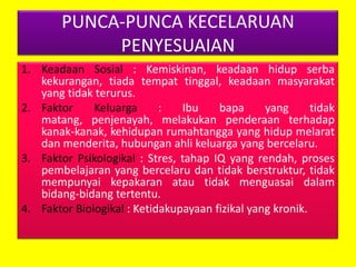 PUNCA-PUNCA KECELARUAN
PENYESUAIAN
1. Keadaan Sosial : Kemiskinan, keadaan hidup serba
kekurangan, tiada tempat tinggal, keadaan masyarakat
yang tidak terurus.
2. Faktor
Keluarga
:
Ibu
bapa
yang
tidak
matang, penjenayah, melakukan penderaan terhadap
kanak-kanak, kehidupan rumahtangga yang hidup melarat
dan menderita, hubungan ahli keluarga yang bercelaru.
3. Faktor Psikologikal : Stres, tahap IQ yang rendah, proses
pembelajaran yang bercelaru dan tidak berstruktur, tidak
mempunyai kepakaran atau tidak menguasai dalam
bidang-bidang tertentu.
4. Faktor Biologikal : Ketidakupayaan fizikal yang kronik.

 