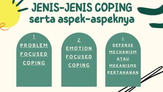 psikologi coping and manajemen stress.pptx