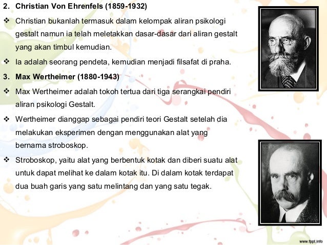 Psikologi Gestalt Psikologi Gestalt