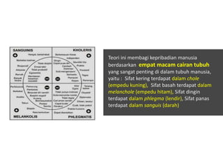 Teori ini membagi kepribadian manusia
berdasarkan empat macam cairan tubuh
yang sangat penting di dalam tubuh manusia,
yaitu : Sifat kering terdapat dalam chole
(empedu kuning), Sifat basah terdapat dalam
melanchole (empedu hitam), Sifat dingin
terdapat dalam phlegma (lendir), Sifat panas
terdapat dalam sanguis (darah)

 