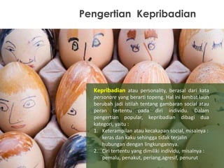 Perkembangan Kepribadian & Perilaku Manusia | PPTX