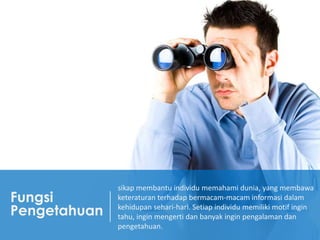 Fungsi
Pengetahuan

sikap membantu individu memahami dunia, yang membawa
keteraturan terhadap bermacam-macam informasi dalam
kehidupan sehari-hari. Setiap individu memiliki motif ingin
tahu, ingin mengerti dan banyak ingin pengalaman dan
pengetahuan.

 