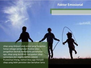 Faktor Emosional

sikap yang didasari oleh emosi yang fungsinya
hanya sebagai penyaluran frustasi atau
pengalihan bentuk mekanisme pertahanan
ego, sikap yang demikian merupakan sikap
sementara dan segera berlalu setelah
frustasinya hilang, namun bisa juga menjadi
sikap yang lebih persisten dan bertahan lama

 