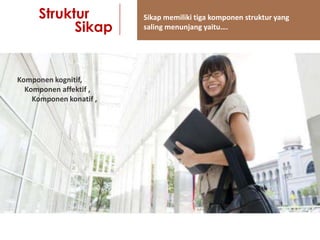 Struktur
Sikap

Komponen kognitif,
Komponen affektif ,
Komponen konatif ,

Sikap memiliki tiga komponen struktur yang
saling menunjang yaitu….

 