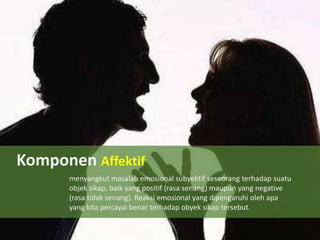 Komponen Affektif
menyangkut masalah emosional subyektif seseorang terhadap suatu
objek sikap, baik yang positif (rasa senang) maupun yang negative
(rasa tidak senang). Reaksi emosional yang dipengaruhi oleh apa
yang kita percayai benar terhadap obyek sikap tersebut.

 