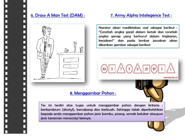 Psikolog intelegensi dan otak