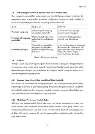HBEF2103


3.0     Pelan Mengatasi Masalah Berlandaskan Teori Pembelajaran
Bagi mengatasi permasalahan kajian diatas guru haruslah bersedia dengan kemahiran dan
pengetahuan yang tertentu dalam kemahiran pembelajaran berdasarkan model bandura di
bawah ini menjelaskan jenis peniruan yang kerap belaku dalam P&P.

JENIS                    HURAIAN                             CONTOH

                         Meniru tingkah laku yang            Amin meniru cara gurunya
Peniruan Langsung
                         ditonjolkan oleh model.             menulis/ketawa/mengajar

                         Meniru tingkah laku watak           Ali meniru idola/pejajar nakal
Peniruan tak langsung
                         dalam televisyen, buku dan          sekolah yang diminatinya.
(simbolik)
                         filem

                         Mewujudkan tingkah laku             Amir melihat rakannya menyusun
                         dengan menggabungkan                kerusi untuk keceriaan kelas . Dia
Peniruan gabungan        tingkah laku peniruan yang          juga melihat rakannya menyusun
                         berlainan.                          meja . Dia meniru dengan
                                                             menyusun kerusi dan meja.
                            Rajah 1.2 jenis-jenis peniruan
3.1     Kaedah
Pelbagai kaedah yang boleh digunaka pakai dalam menentukan pengajaran dan pembelajaran
ini namu apa yang penting guru haruslah menumpukan kepada kaedah yang bersesuaian
berdasarkan pertimbangan yang sewajarnya, kepelbagaian kaedah pengajaran dalam model
bandura menjamin hasil yang mutlak.


3.1.1 Peranan Guru Sebagai Role Model Dan Model Simbolik.
Guru hendaklah memastikan dia mempunyai tingkah laku dan berpewatakan positif supaya
pelajar dapat menirunya. Segala tindakan yang ditunjukkan oleh guru hendaklah yang boleh
dicontohi oleh pelajarnya.Guru seharusnya menjadi pemangkin semangat pelajar belajar guru
yang cemerlang bermula dari anak murid yang cemerlang


3.1.2 Modifikasi/Perubahan Tingkah Laku.
Sekiranya guru ingin mengubah tingkah laku murid yang kurang menyenangkan kepada yang
boleh diterima, guru hendaklah menunjukkan kepada mereka contoh yang terbaik. Guru
boleh menunjukkan teladan yang baik seperti bersopan santun dan tidak meninggikan suara
di dalam bilik darjah manakala Ibu bapa berperanan dalam membentuk model tingkah laku
yang baik dirumah



                                           11
 