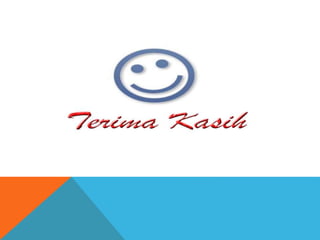 Psikologi pendidikan