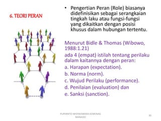 6. TEORI PERAN
• Pengertian Peran (Role) biasanya
didefinisikan sebagai serangkaian
tingkah laku atau fungsi-fungsi
yang dikaitkan dengan posisi
khusus dalam hubungan tertentu.
Menurut Bidle & Thomas (Wibowo,
1988:1.21)
ada 4 (empat) istilah tentang perilaku
dalam kaitannya dengan peran:
a. Harapan (expectation).
b. Norma (norm).
c. Wujud Perilaku (performance).
d. Penilaian (evaluation) dan
e. Sanksi (sanction).
PURYANTO-WIDYAISWARA KEMENAG
MANADO
30
 