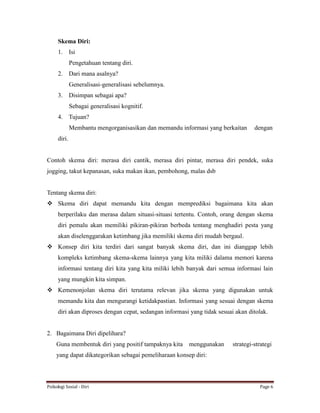 Psikologi Sosial - Diri Page 6
Skema Diri:
1. Isi
Pengetahuan tentang diri.
2. Dari mana asalnya?
Generalisasi-generalisasi sebelumnya.
3. Disimpan sebagai apa?
Sebagai generalisasi kognitif.
4. Tujuan?
Membantu mengorganisasikan dan memandu informasi yang berkaitan dengan
diri.
Contoh skema diri: merasa diri cantik, merasa diri pintar, merasa diri pendek, suka
jogging, takut kepanasan, suka makan ikan, pembohong, malas dsb
Tentang skema diri:
 Skema diri dapat memandu kita dengan memprediksi bagaimana kita akan
berperilaku dan merasa dalam situasi-situasi tertentu. Contoh, orang dengan skema
diri pemalu akan memiliki pikiran-pikiran berbeda tentang menghadiri pesta yang
akan diselenggarakan ketimbang jika memiliki skema diri mudah bergaul.
 Konsep diri kita terdiri dari sangat banyak skema diri, dan ini dianggap lebih
kompleks ketimbang skema-skema lainnya yang kita miliki dalama memori karena
informasi tentang diri kita yang kita miliki lebih banyak dari semua informasi lain
yang mungkin kita simpan.
 Kemenonjolan skema diri terutama relevan jika skema yang digunakan untuk
memandu kita dan mengurangi ketidakpastian. Informasi yang sesuai dengan skema
diri akan diproses dengan cepat, sedangan informasi yang tidak sesuai akan ditolak.
2. Bagaimana Diri dipelihara?
Guna membentuk diri yang positif tampaknya kita menggunakan strategi-strategi
yang dapat dikategorikan sebagai pemeliharaan konsep diri:
 
