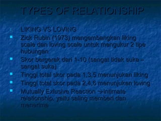 Psikologi sosial - intimate relationship | PPT
