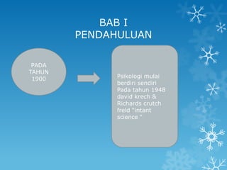 BAB I
        PENDAHULUAN

 PADA
TAHUN
 1900         Psikologi mulai
              berdiri sendiri
              Pada tahun 1948
              david krech &
              Richards crutch
              freld “intant
              science “
 