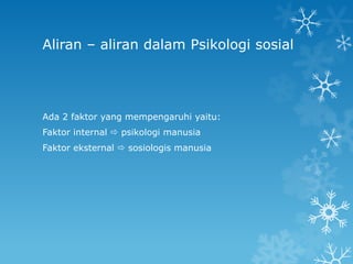 Aliran – aliran dalam Psikologi sosial




Ada 2 faktor yang mempengaruhi yaitu:
Faktor internal  psikologi manusia
Faktor eksternal  sosiologis manusia
 