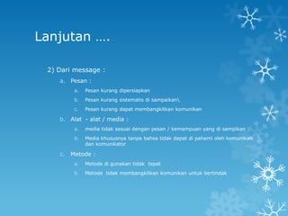 Lanjutan ….

 2) Dari message :
    a. Pesan :
          a.   Pesan kurang dipersiapkan
          b.   Pesan kurang sistematis di sampaikan
          c.   Pesan kurang dapat membangkitkan komunikan

    b. Alat - alat / media :
          a.   media tidak sesuai dengan pesan / kemampuan yang di sampikan
          b.   Media khususnya tanpa bahsa tidak dapat di pahami oleh komunikan
               dan komunikator

    c.   Metode :
          a.   Metode di gunakan tidak tepat
          b.   Metode tidak membangkitkan komunikan untuk bertindak
 