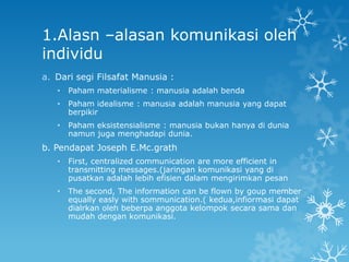 1.Alasn –alasan komunikasi oleh
individu
a. Dari segi Filsafat Manusia :
   •   Paham materialisme : manusia adalah benda
   •   Paham idealisme : manusia adalah manusia yang dapat
       berpikir
   •   Paham eksistensialisme : manusia bukan hanya di dunia
       namun juga menghadapi dunia.
b. Pendapat Joseph E.Mc.grath
   •   First, centralized communication are more efficient in
       transmitting messages.(jaringan komunikasi yang di
       pusatkan adalah lebih efisien dalam mengirimkan pesan
   •   The second, The information can be flown by goup member
       equally easly with sommunication.( kedua,infiormasi dapat
       dialrkan oleh beberpa anggota kelompok secara sama dan
       mudah dengan komunikasi.
 