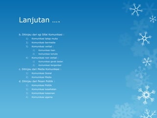 Lanjutan ….
b. Ditinjau dari sgi Sifat Komunikasi :
      1)   Komunikasi tatap muka
      2)   Komunikasi bermedia
      3)   Komunikasi verbal :
            1)   Komunikasi lisan
            2)   Komunikasi tertulis
      4)   Komunikasi non verbal :
            1)   Komunikasi gerak badan
            2)   Komunikasi bergambar

c. Ditinjau dari Media Komunikasi :
      1)   Komunikasi Sosial
      2)   Komunikasi Media
d. Ditinjau dari Pesan Politik :
      1)   Komunikasi Politik
      2)   Komunikasi kesehatan
      3)   Komunikasi kesenian
      4)   Komunikasi agama
 