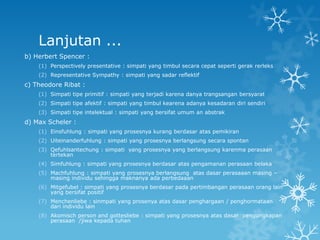 Lanjutan ...
b) Herbert Spencer :
    (1) Perspectively presentative : simpati yang timbul secara cepat seperti gerak rerleks
    (2) Representative Sympathy : simpati yang sadar reflektif
c) Theodore Ribat :
    (1) Simpati tipe primitif : simpati yang terjadi karena danya trangsangan bersyarat
    (2) Simpati tipe afektif : simpati yang timbul kearena adanya kesadaran diri sendiri
    (3) Simpati tipe intelektual : simpati yang bersifat umum an abstrak
d) Max Scheler :
    (1) Einsfuhlung : simpati yang prosesnya kurang berdasar atas pemikiran
    (2) Uiteinanderfuhlung : simpati yang prosesnya berlangsung secara spontan
    (3) Qefuhlsantechung : simpati yang prosesnya yang berlangsung karenma perasaan
        tertekan
    (4) Simfuhlung : simpati yang prosesnya berdasar atas pengamanan perasaan belaka
    (5) Machfuhlung : simpati yang prosesnya berlangsung atas dasar perasaaan masing –
        masing individu sehingga maknanya ada perbedaaan
    (6) Mitgefubel : simpati yang prosesnya berdasar pada pertimbangan perasaan orang lain
        yang bersifat positif
    (7) Menchenliebe : sinmpati yang prosenya atas dasar penghargaan / penghormataan
        dari individu lain
    (8) Akomisch person and gottesliebe : simpati yang prosesnya atas dasar pengungkapan
        perasaan /jiwa kepada tuhan
 
