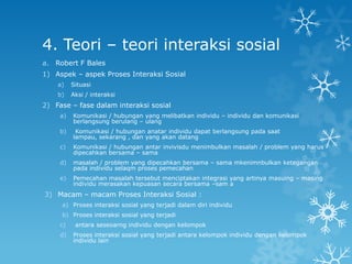 4. Teori – teori interaksi sosial
a. Robert F Bales
1) Aspek – aspek Proses Interaksi Sosial
    a)    Situasi
    b)    Aksi / interaksi
2) Fase – fase dalam interaksi sosial
     a)   Komunikasi / hubungan yang melibatkan individu – individu dan komunikasi
          berlangsung berulang – ulang
     b)    Komunikasi / hubungan anatar individu dapat berlangsung pada saat
          lampau, sekarang , dan yang akan datang
     c)   Komunikasi / hubungan antar invivisdu menimbulkan masalah / problem yang harus
          dipecahkan bersama – sama
     d)   masalah / problem yang dipecahkan bersama – sama mkenimnbulkan ketegangan
          pada individu selaqm proses pemecahan
     e)   Pemecahan masalah tersebut menciptakan integrasi yang artinya masuing – masing
          individu merasakan kepuasan secara bersama –sam a
3) Macam – macam Proses Interaksi Sosial :
     a) Proses interaksi sosial yang terjadi dalam diri individu
     b) Proses interaksi sosial yang terjadi
     c)    antara seseoarng individu dengan kelompok
     d)   Proses interaksi sosial yang terjadi antara kelompok individu dengan kelompok
          individu lain
 