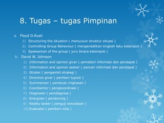 8. Tugas – tugas Pimpinan
a. Floyd D.Rush
    1) Structuring the situation ( menyusun struktur situasi )
    2) Controlling Group Behaviour ( mengendalikan tingkah laku kelompok )
    3) Spokesman of the group ( juru bicara kelompok )
b. David W. Johnson
    1) Information and opinion giver ( pemeberi informasi dan pendapat )
    2) Information and opinion seeker ( pencari informasi dan pendapat )
    3) Strater ( pengambil strategi )
    4) Direction giver ( pemberi tujuan )
    5) Summarizer ( pembuat ringkasan )
    6) Coordiantor ( pengkoordinasi )
    7) Diagnoser ( pendiagnisa )
    8) Energizer ( pendorong )
    9) Reality tester ( penguji kenyataan )
    10) Evaluater ( pemberi nilai )
 