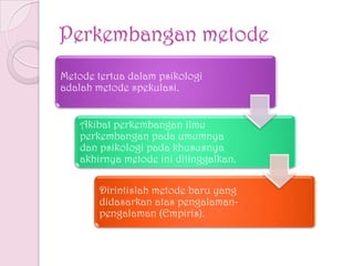 Perkembangan metode
Metode tertua dalam psikologi
adalah metode spekulasi.
Akibat perkembangan ilmu
perkembangan pada umumnya
dan psikologi pada khususnya
akhirnya metode ini ditinggalkan.
Dirintislah metode baru yang
didasarkan atas pengalaman-
pengalaman (Empiris).
 