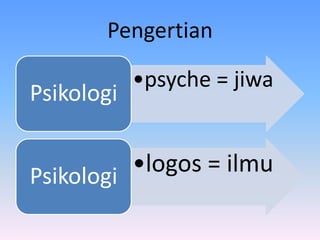 Pengertian
•psyche = jiwa
Psikologi
•logos = ilmu
Psikologi
 