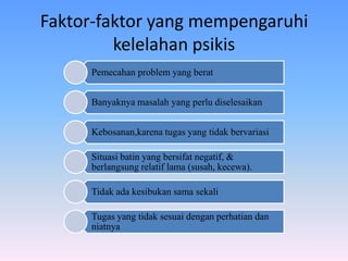 Faktor-faktor yang mempengaruhi
kelelahan psikis
Pemecahan problem yang berat
Banyaknya masalah yang perlu diselesaikan
Kebosanan,karena tugas yang tidak bervariasi
Situasi batin yang bersifat negatif, &
berlangsung relatif lama (susah, kecewa).
Tidak ada kesibukan sama sekali
Tugas yang tidak sesuai dengan perhatian dan
niatnya
 