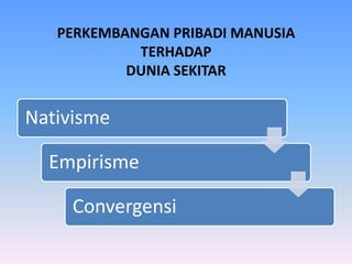 PERKEMBANGAN PRIBADI MANUSIA
TERHADAP
DUNIA SEKITAR
Nativisme
Empirisme
Convergensi
 