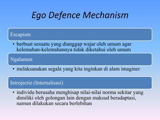 Ego Defence Mechanism
Escapism
• berbuat sesuatu yang dianggap wajar oleh umum agar
kelemahan-kelemahannya tidak diketahui oleh umum
Ngalamun
• melaksanakan segala yang kita inginkan di alam imaginer
Introjectie (Internalisasi)
• individu berusaha menghisap nilai-nilai norma sekitar yang
dimiliki oleh golongan lain dengan maksud beradaptasi,
namun dilakukan secara berlebihan
 