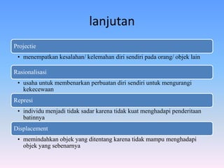 lanjutan
Projectie
• menempatkan kesalahan/ kelemahan diri sendiri pada orang/ objek lain
Rasionalisasi
• usaha untuk membenarkan perbuatan diri sendiri untuk mengurangi
kekecewaan
Represi
• individu menjadi tidak sadar karena tidak kuat menghadapi penderitaan
batinnya
Displacement
• memindahkan objek yang ditentang karena tidak mampu menghadapi
objek yang sebenarnya
 
