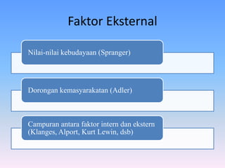 Faktor Eksternal
Nilai-nilai kebudayaan (Spranger)
Dorongan kemasyarakatan (Adler)
Campuran antara faktor intern dan ekstern
(Klanges, Alport, Kurt Lewin, dsb)
 