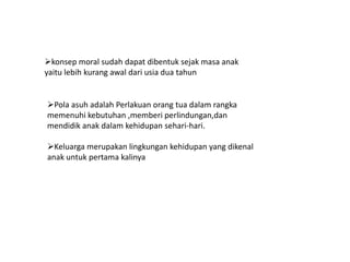 konsep moral sudah dapat dibentuk sejak masa anak
yaitu lebih kurang awal dari usia dua tahun


Pola asuh adalah Perlakuan orang tua dalam rangka
memenuhi kebutuhan ,memberi perlindungan,dan
mendidik anak dalam kehidupan sehari-hari.

Keluarga merupakan lingkungan kehidupan yang dikenal
anak untuk pertama kalinya
 