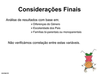 Considerações Finais
Análise de resultados com base em:
                 Diferenças do Género
                 Escolaridade dos Pais
                 Famílias bi-parentais ou monoparentais


 Não verificámos correlação entre estas variáveis.
 