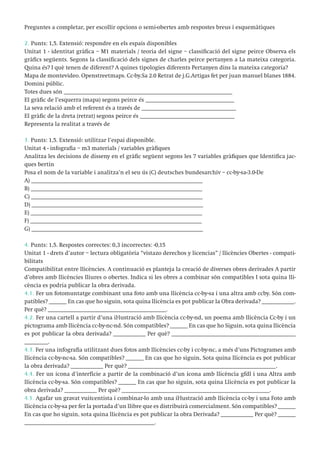 Preguntes a completar, per escollir opcions o semi-obertes amb respostes breus i esquemàtiques
2. Punts: 1,5. Extensió: respondre en els espais disponibles
Unitat 1 - identitat gràfica – M1 materials / teoria del signe – classificació del signe peirce Observa els
gràfics següents. Segons la classificació dels signes de charles peirce pertanyen a La mateixa categoria.
Quina és? I què tenen de diferent? A quines tipologies diferents Pertanyen dins la mateixa categoria?
Mapa de montevideo. Openstreetmaps. Cc-by.Sa 2.0 Retrat de j.G.Artigas fet per juan manuel blanes 1884.
Domini públic.
Totes dues són _________________________________________________________
El gràfic de l’esquerra (mapa) segons peirce és ______________________________
La seva relació amb el referent és a través de ________________________________
El gràfic de la dreta (retrat) segons peirce és ________________________________
Representa la realitat a través de
3. Punts: 1,5. Extensió: utilitzar l’espai disponible.
Unitat 4 - infografia – m3 materials / variables gràfiques
Analitza les decisions de disseny en el gràfic següent segons les 7 variables gràfiques que Identifica jacques bertin
Posa el nom de la variable i analitza’n el seu ús (C) deutsches bundesarchiv – cc-by-sa-3.0-De
A) __________________________________________________________
B) __________________________________________________________
C) __________________________________________________________
D) __________________________________________________________
E) __________________________________________________________
F) __________________________________________________________
G) __________________________________________________________
4. Punts: 1,5. Respostes correctes: 0,3 incorrectes: -0,15
Unitat 1 - drets d’autor – lectura obligatòria “vistazo derechos y licencias” / llicències Obertes - compatibilitats
Compatibilitat entre llicències. A continuació es planteja la creació de diverses obres derivades A partir
d’obres amb llicències lliures o obertes. Indica si les obres a combinar són compatibles I sota quina llicència es podria publicar la obra derivada.
4.1. Fer un fotomuntatge combinant una foto amb una llicència cc-by-sa i una altra amb ccby. Són compatibles? ______ En cas que ho siguin, sota quina llicència es pot publicar la Obra derivada? ___________.
Per què? ________________________________________.
4.2. Fer una cartell a partir d’una il·lustració amb llicència cc-by-nd, un poema amb llicència Cc-by i un
pictograma amb llicència cc-by-nc-nd. Són compatibles? ______ En cas que ho Siguin, sota quina llicència
es pot publicar la obra derivada? ___________ Per què? __________________________________________
________.
4.3. Fer una infografia utilitzant dues fotos amb llicències cc-by i cc-by-nc, a més d’uns Pictogrames amb
llicència cc-by-nc-sa. Són compatibles? ______ En cas que ho siguin, Sota quina llicència es pot publicar
la obra derivada? ___________ Per què? __________________________________________________.
4.4. Fer un icona d’interfície a partir de la combinació d’un icona amb llicència gfdl i una Altra amb
llicència cc-by-sa. Són compatibles? ______ En cas que ho siguin, sota quina Llicència es pot publicar la
obra derivada? ___________ Per què? __________________________________________________.
4.5. Agafar un gravat vuitcentista i combinar-lo amb una il·lustració amb llicència cc-by i una Foto amb
llicència cc-by-sa per fer la portada d’un llibre que es distribuirà comercialment. Són compatibles? ______
En cas que ho siguin, sota quina llicència es pot publicar la obra Derivada? ___________ Per què? ______
____________________________________________.

 