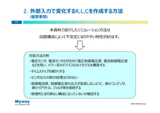 2. 外部⼊⼒で変化するR,L,C
                 R,L,Cを作成する方法
                 R,L,C
      (留意事項)
           )
14


               本資料で紹介したシミュレーション方法は
         回路構成によって不安定になりやすい特性があります。



      対処方法の例
      ・電圧センサ、電流センサの代わりに電圧制御電圧源、電流制御電圧源
       などを用い、パワー系のデバイスのみでモデルを構築する
      ・タイムステップを細かくする
      ・センサ出⼒の微分処理は⾏わない
      ・制御電流源、制御電圧源の出⼒が急変しないように、微⼩コンデンサ、
       微⼩リアクトル、フィルタ等を接続する
      ・物理的にあり得ない構成になっていないか確認する

                                          www.myway.co.jp
 