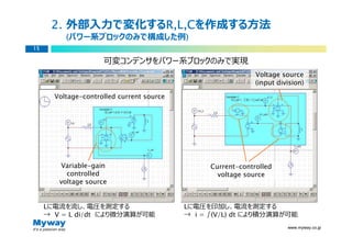 2. 外部⼊⼒で変化するR,L,C
                  R,L,Cを作成する方法
                  R,L,C
          (パワー系ブロックのみで構成した例)
                           )
15

                     可変コンデンサをパワー系ブロックのみで実現
                                                              Voltage source
                                                              (input division)

       Voltage-controlled current source




        Variable-gain                            Current-controlled
          controlled                               voltage source
        voltage source


     Lに電流を流し、電圧を測定する                       Lに電圧を印加し、電流を測定する
     → V = L di/dt により微分演算が可能              → i = ∫(V/L) dt により積分演算が可能
                                                                        www.myway.co.jp
 