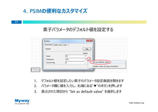 PSIMの便利なカスタマイズ
     4. PSIM
23


            素子パラメータのデフォルト値を設定する




       1.   デフォルト値を設定したい素子のパラメータ設定画面を開きます
       2.   パラメータ欄に値を⼊⼒し、右端にある”▼”のボタンを押します
       3.   表示された項目から ”Set as default value” を選択します


                                                      www.myway.co.jp
 