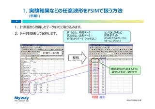 1. 実験結果などの任意波形をPSIM
                   PSIMで扱う方法
                   PSIM
     (手順1)
        1)
4

1. 計測器から取得したデータをPCに取り込みます。
                       第1カラム：時間データ       カンマ区切り形式
2. データを整形して保存します。                        拡張子は.tbl
                       第2カラム：波形データ
                       1⾏目からデータ（ヘッダなし）   (CSV形式で保存してから
                                         リネームしてください)




             計測データの例
                         整形


                                            時間はゼロから始まるように
                                            調整しておくと、便利です




                                   時間 波形
                                                         www.myway.co.jp
 