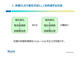 2. 外部⼊⼒で変化するR,L,C
                R,L,Cを作成する方法
                R,L,C
7




      電圧検出          電流検出
        ↓             ↓
     電流値演算   または   電圧値演算    の構成で
        ↓             ↓
     制御電流源         制御電圧源



    任意の非線形要素をシミュレーションすることが可能です。



                                  www.myway.co.jp
 