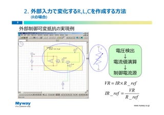2. 外部⼊⼒で変化するR,L,C
                 R,L,Cを作成する方法
                 R,L,C
      (Rの場合)
           )
8


    外部制御可変抵抗の実現例



                             電圧検出
                   =          ↓
                            電流値演算
                              ↓
                            制御電流源

                       VR = IR × R _ ref
                                     VR
                        IR _ ref =
                                   R _ ref
                                       www.myway.co.jp
 