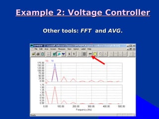 Example 2: Voltage Controller

     Other tools: FFT and AVG.
 