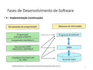Fases de Desenvolvimento de Software
• 4 – Implementação (continuação)
13
FERRAMENTAS E TECNOLOGIAS DE DESENVOLVIMENTO DE UM SI
 