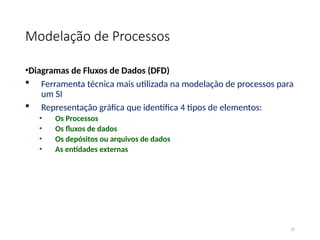 Modelação de Processos
•Diagramas de Fluxos de Dados (DFD)
 Ferramenta técnica mais utilizada na modelação de processos para
um SI
 Representação gráfica que identifica 4 tipos de elementos:
• Os Processos
• Os fluxos de dados
• Os depósitos ou arquivos de dados
• As entidades externas
22
 
